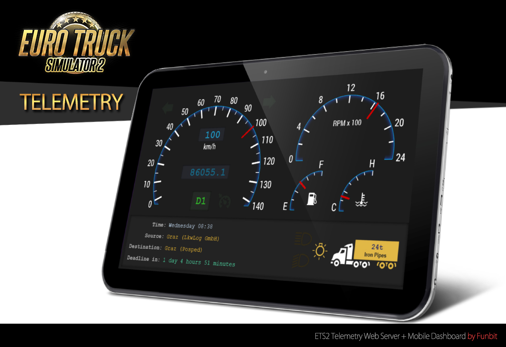 A look on the technical side: Telemetry SDK