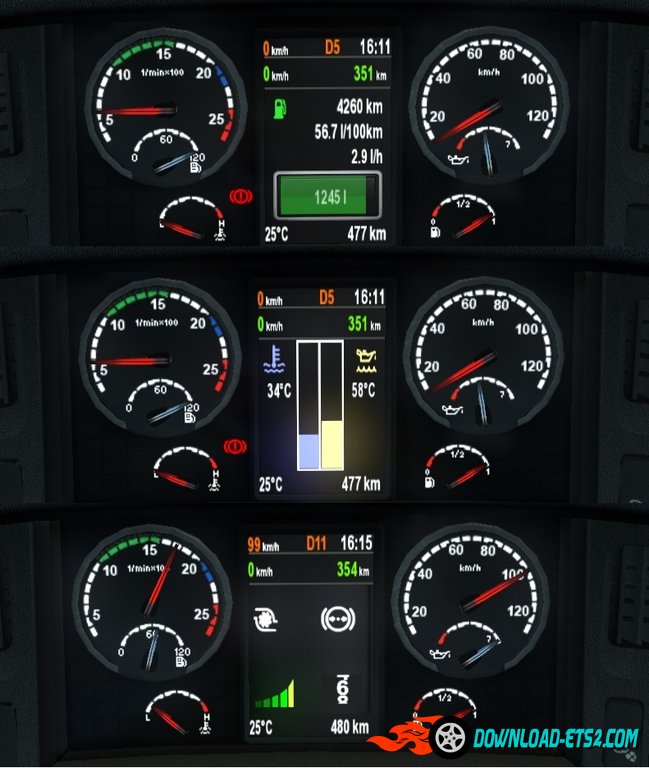 Scania dashboard by Piva