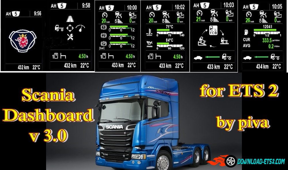 Scania Dashboard v 3.0 by piva