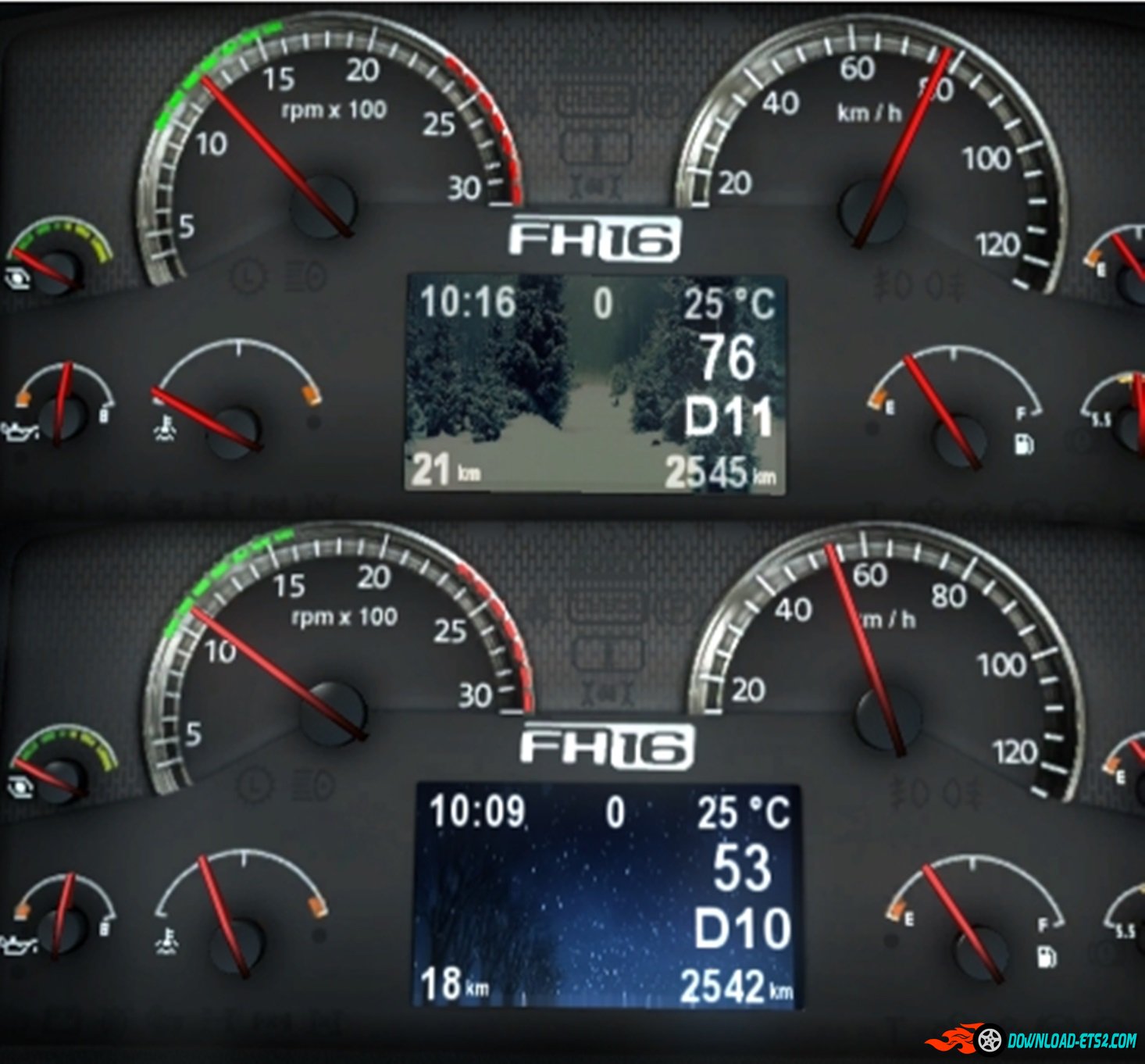 Animated Volvo FH Classic Dashboard