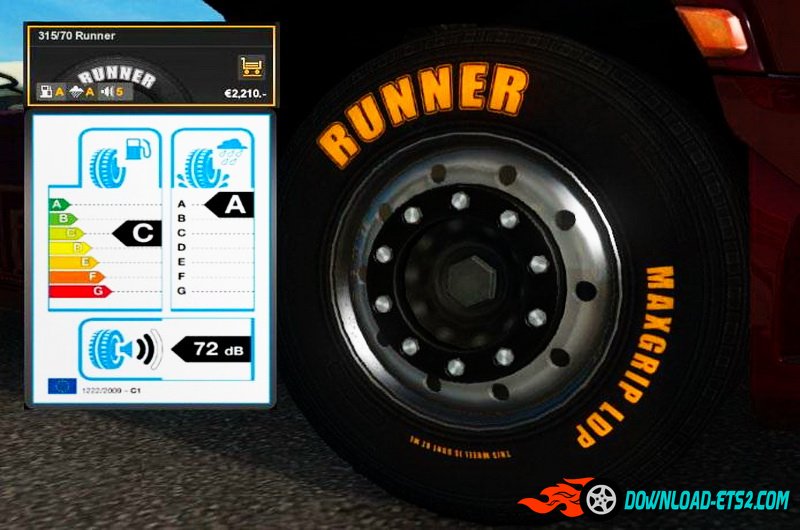 Runner Tyres Class A by piva