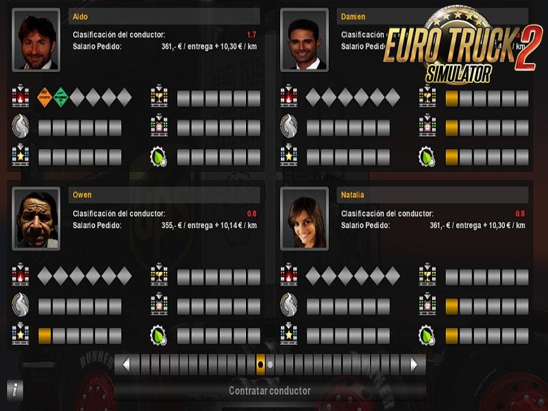 1225 Realistic Drivers in Ets2