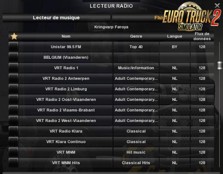 European Radios v 0.15 for Ets2