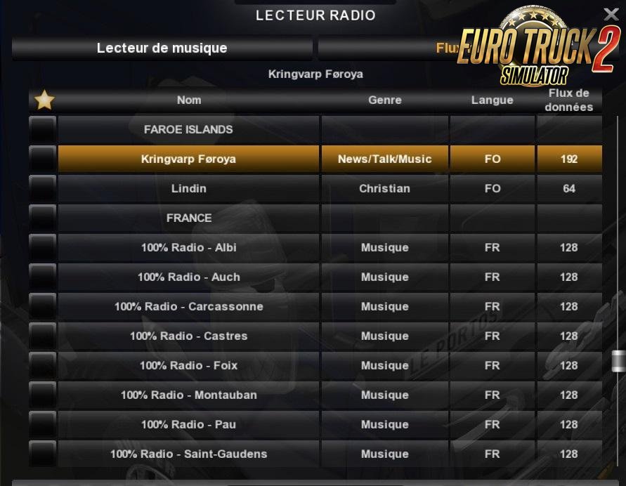 European Radios v 0.15 for Ets2