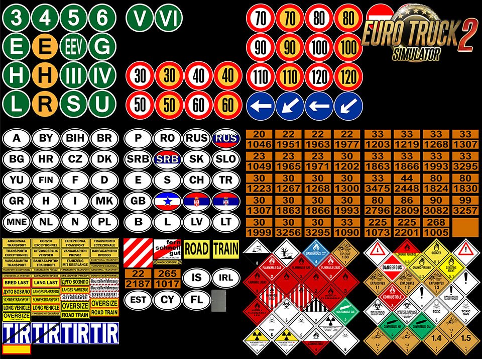 Signs on your Truck v1.1.1.89 by Tobrago [1.35.x]