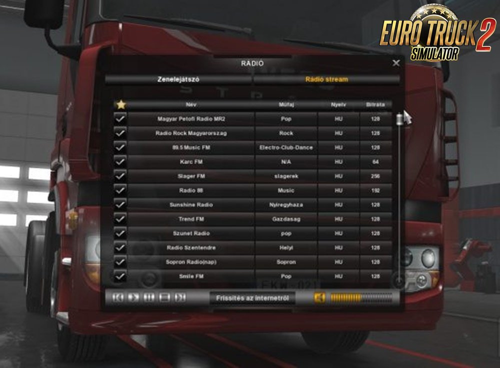 Hungarian Radio Stations for Ets2