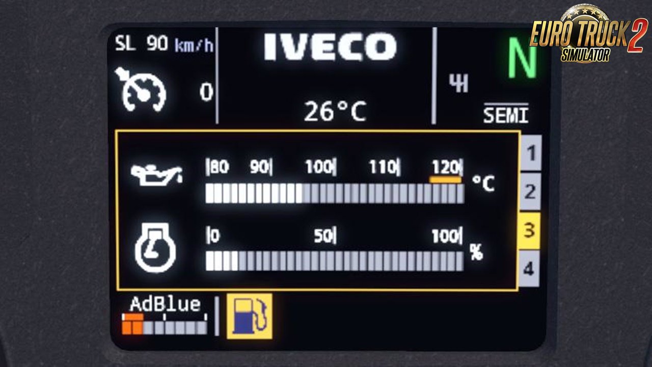 Realistic Dashboard Computer for the Iveco Hi-Way [1.33.x]