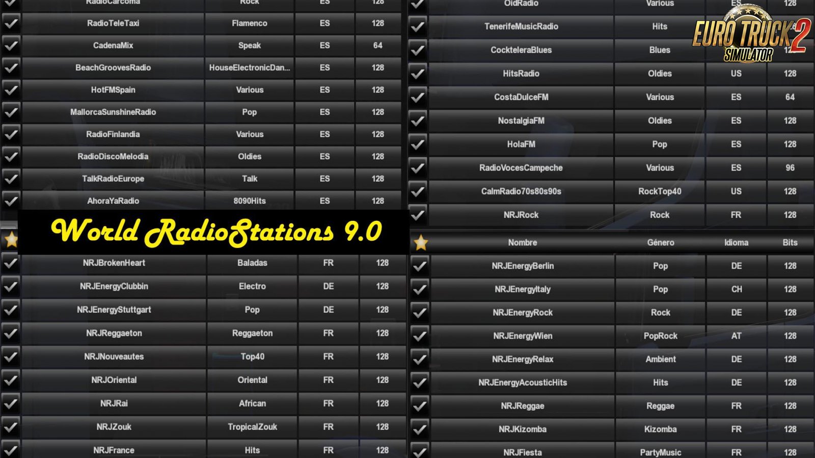 World Radio Stations v9.0 for Ets2