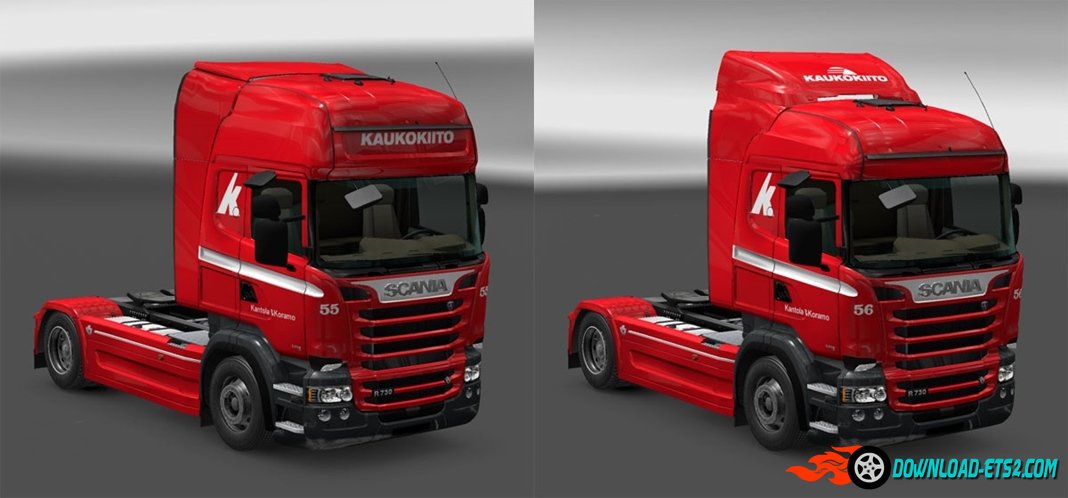 "Kantola & Koramo" Skin Scania RJL