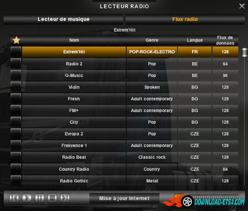Extrem’Hit Radio [1.21.x]