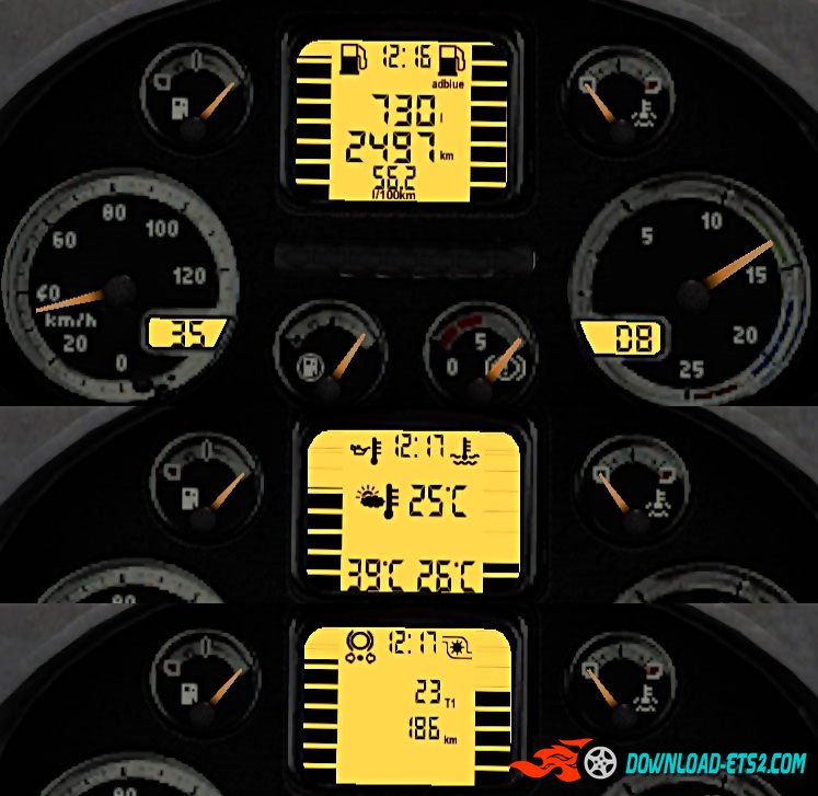 DAF XF Dashboard by piva