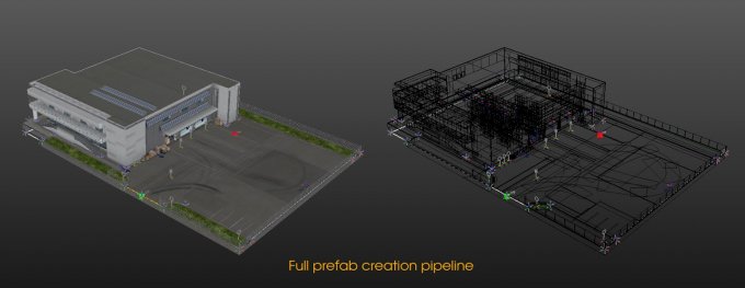 SCS Blender Tools for Euro Truck Simulator 2