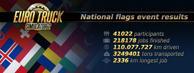 National Flags Event Wrap Up