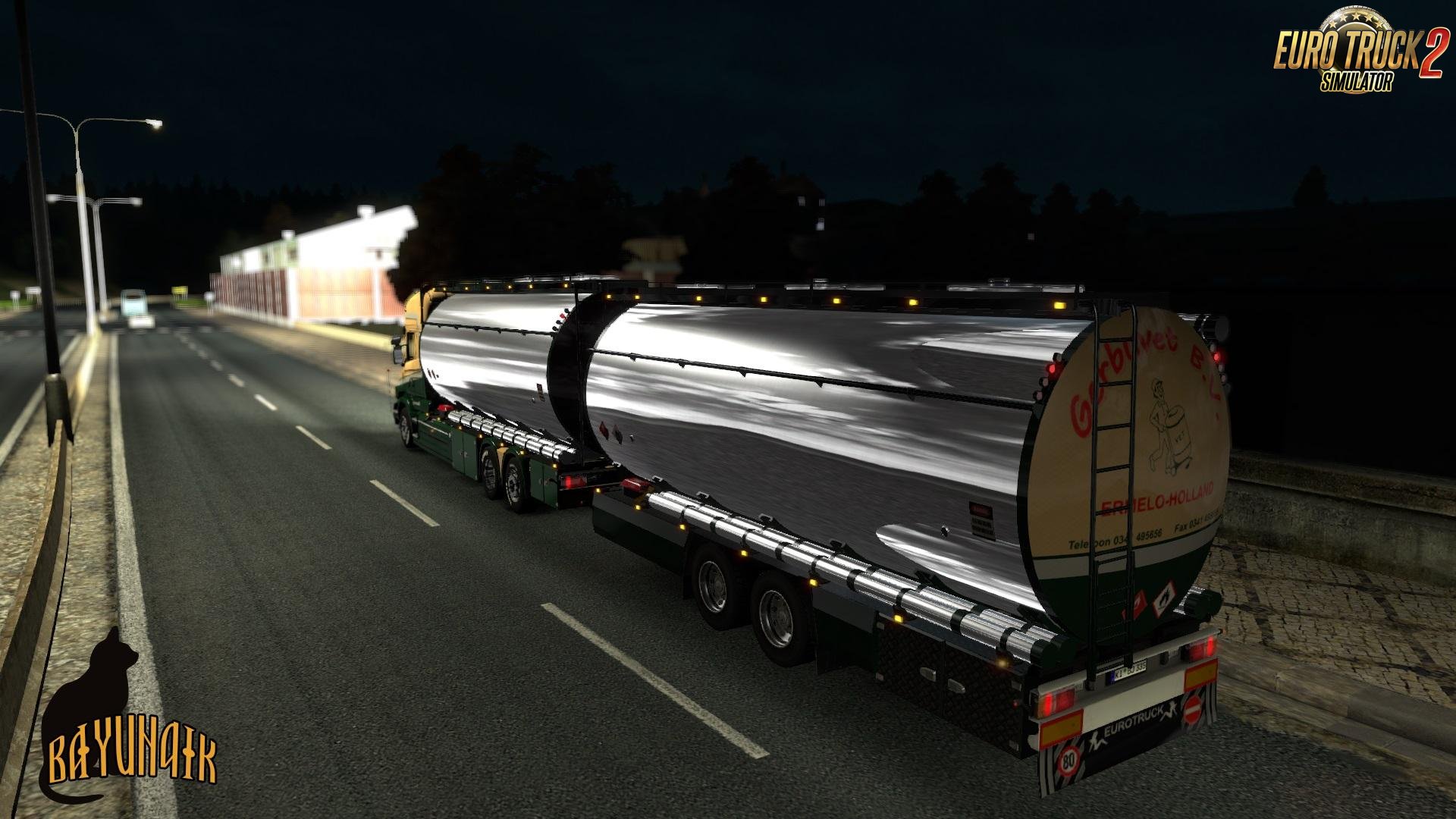 Gerbuvet Tandem Skin Pack for Ets2