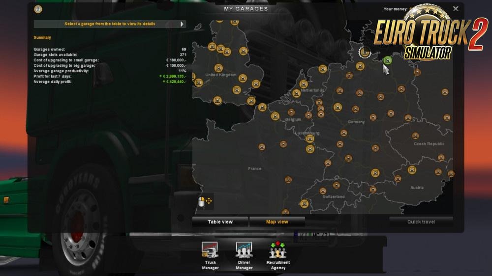 Ultimate Savegame for Ets2