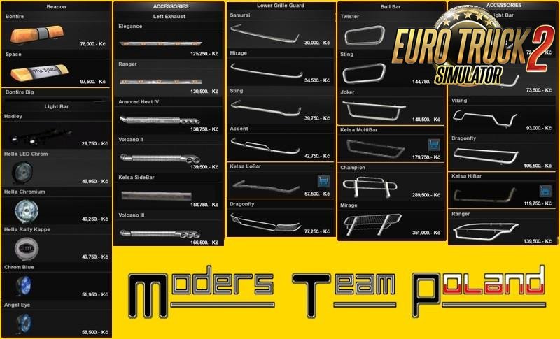 Tuning Accesories For All Trucks v1.0 by Moders Team Poland (1.27.x)