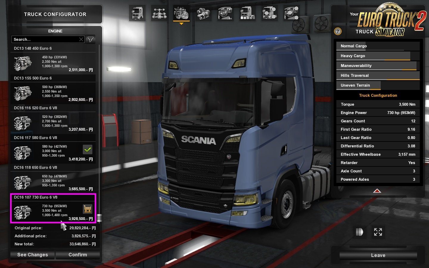 Power Transmission for Ets2