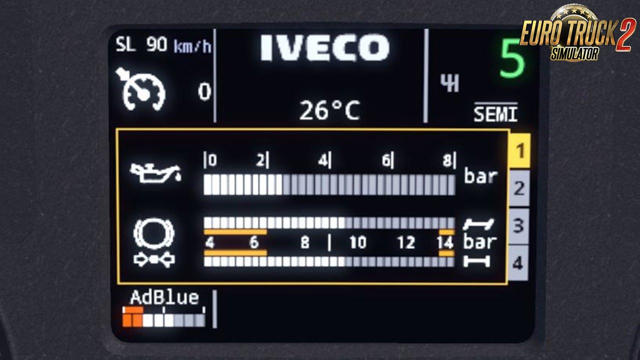 Realistic Dashboard Computer for the Iveco Hi-Way [1.33.x]