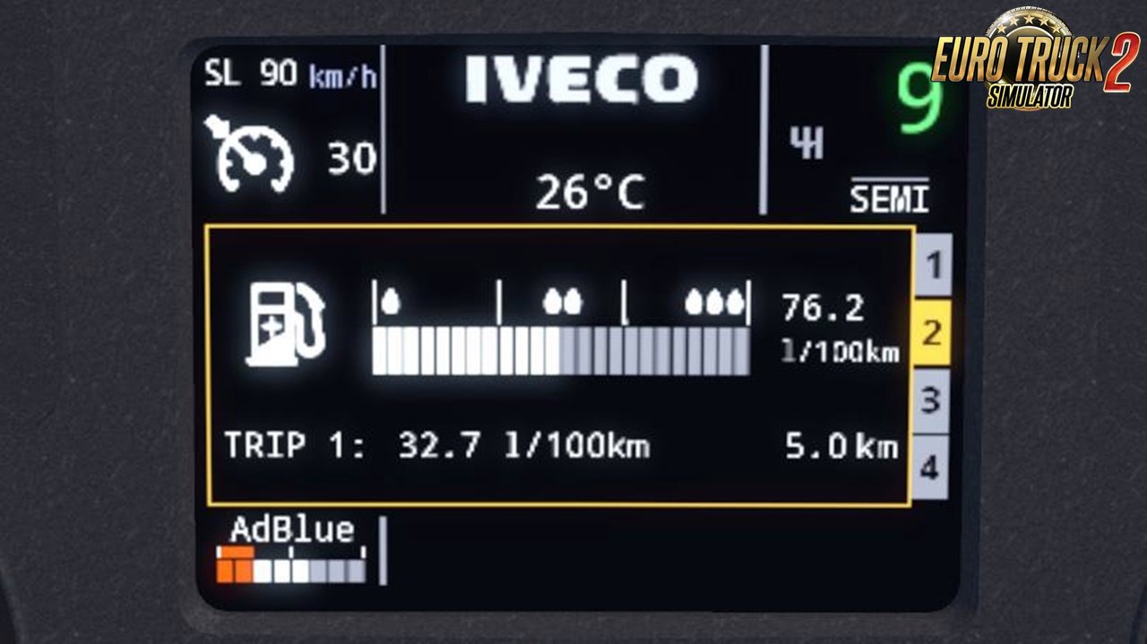 Realistic Dashboard Computer for the Iveco Hi-Way [1.33.x]