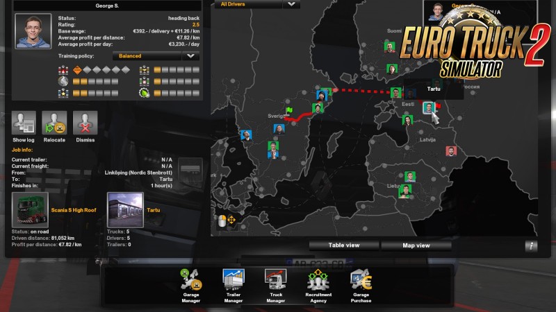 Euro Truck Simulator 2 Update 1.36