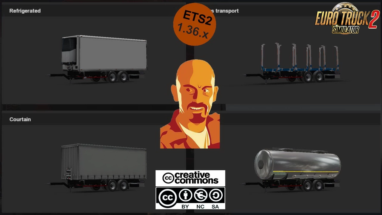 Scania Megamod Reworked + Trailers v1.3 (1.45.x) for ETS2