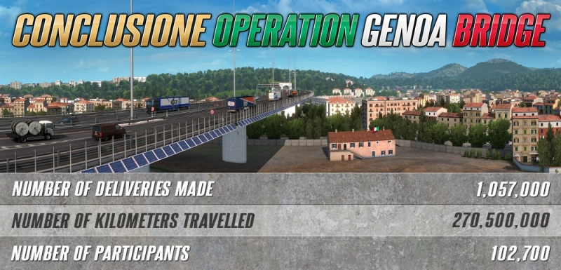 Operation Genoa Bridge