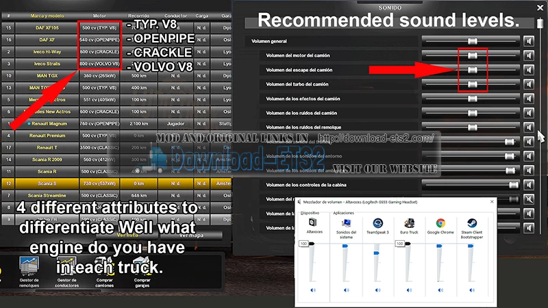 Pack Powerful Engines + Gearboxes v15.2 (1.49.x) for ETS2