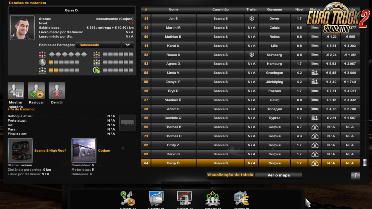 Save Game Profile v1.53 by Rodonitcho (1.53.x) for ETS2