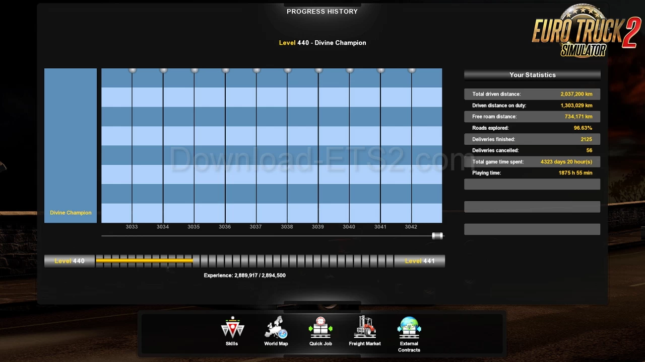 Save Game Profile v1.0 by ENRI (1.40.x) for ETS2