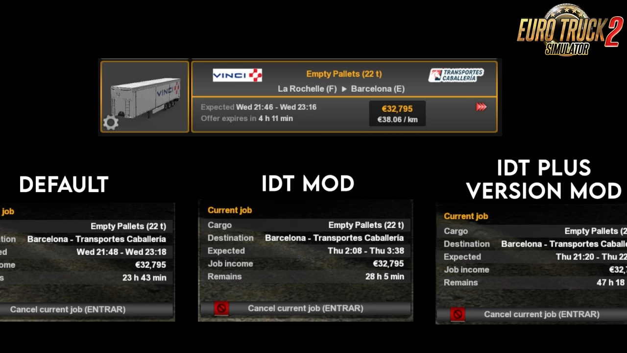 Increased Delivery Time v2.7 by Darkcaptain (1.52.x) for ETS2