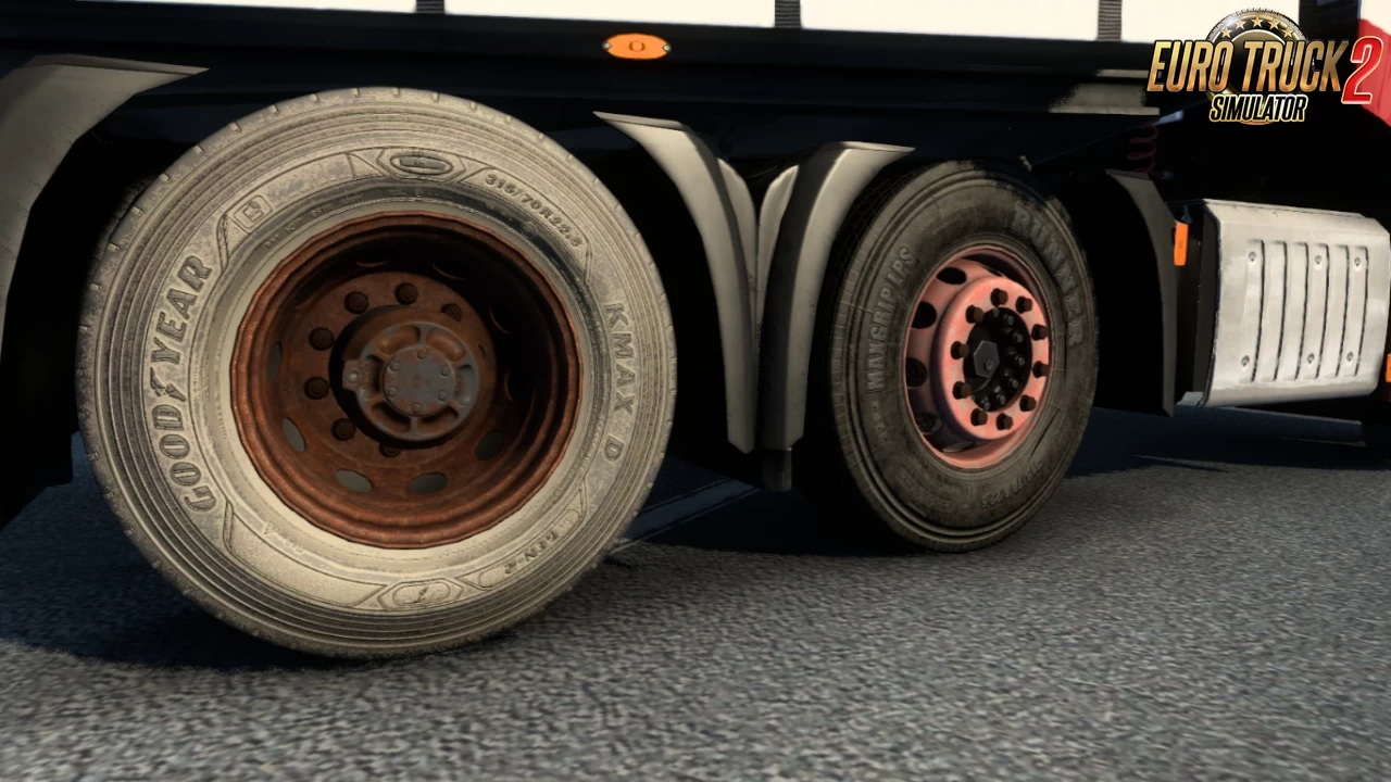 Dirt Tires and Rims Pack v1.03 (1.45.x) for ETS2