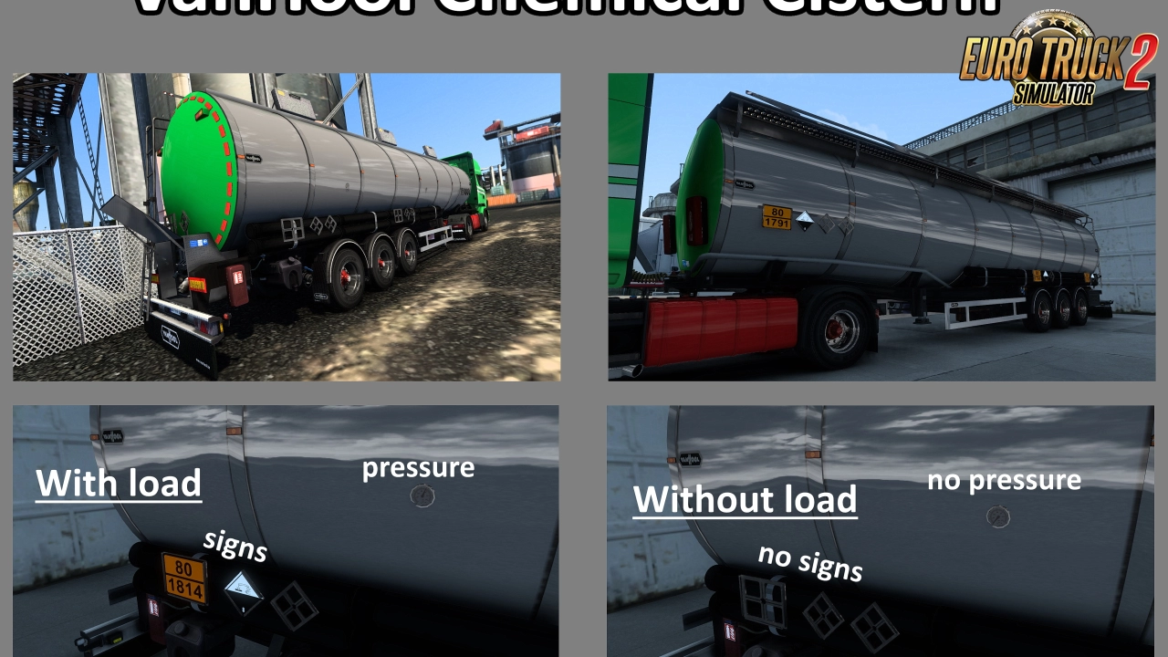 VanHool Chemical Cistern v1.1 By Wolli (1.46.x) for ETS2
