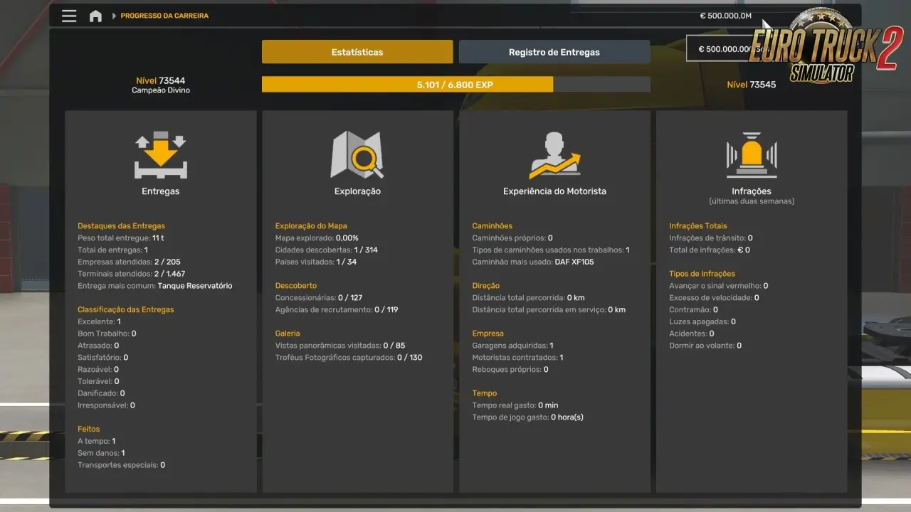 XP And MONEY Mod v1.0 (1.50.x) for ETS2