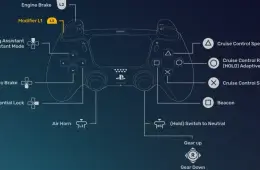 1.51 Update - New Controller Config for ATS and ETS2