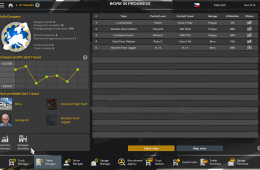 Euro Truck Simulator 2 - Update ETS2 1.56