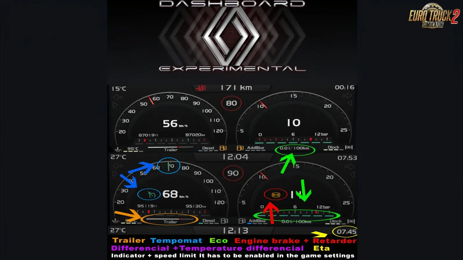 Dashboard Renault T Experimental v1.60 (1.60.x) for ETS2