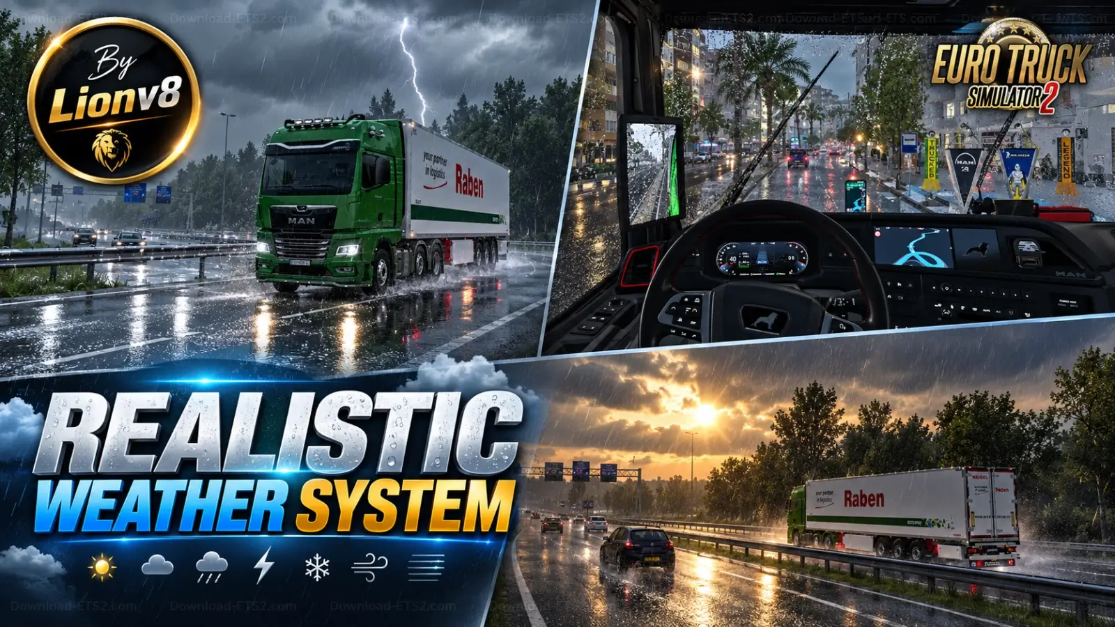 Realistic Weather System v3.0 (1.61.x) for ETS2