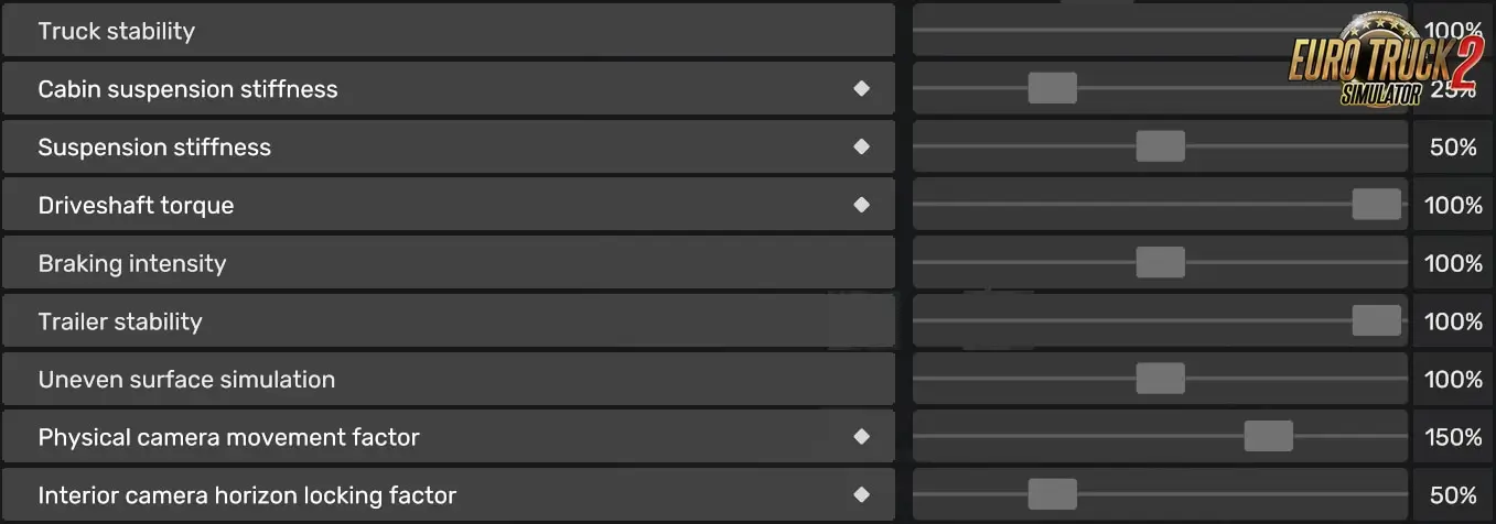 Physics Mod v1.612 By Maxx2504 (1.61.x) for ETS2 thumbnail 4